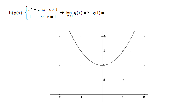 ejemplo2