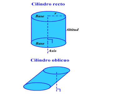 clasificacion